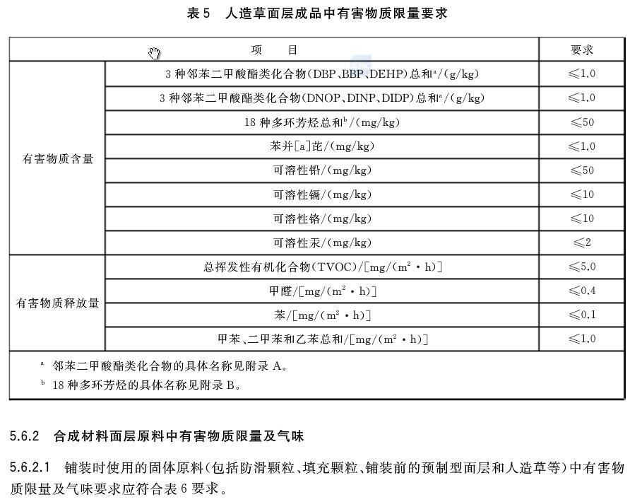 塑膠跑道檢測項目5